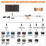 TrailCharge 100 Foldable Solar Kit