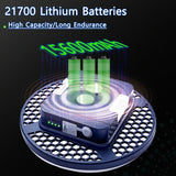 MOSLIGHTING Rechargeable Camping Light Outdoor Fishing Flashlight Tent Lantern Work Emergency Mountaineering Night Lighting LED