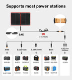 TrailCharge 100 Foldable Solar Kit