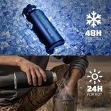 Three Ways 32oz Leakproof Insulated Bottle