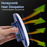 MOSLIGHTING Rechargeable Camping Light Outdoor Fishing Flashlight Tent Lantern Work Emergency Mountaineering Night Lighting LED