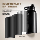 Three Ways 32oz Leakproof Insulated Bottle