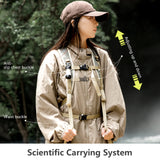 Flyweight 22 Compactable Ultralight Nylon Backpack