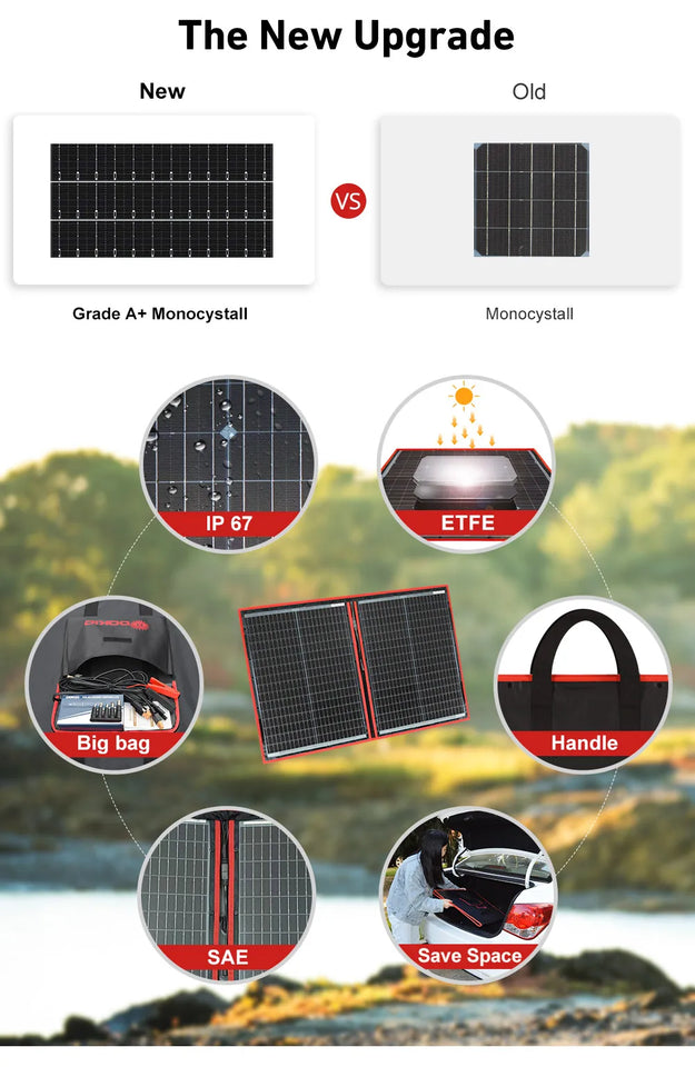 TrailCharge 100 Foldable Solar Kit